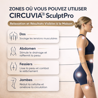 Circuvia SculptPro™